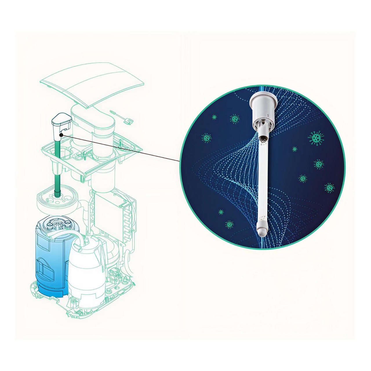 UV-C replacement lamp